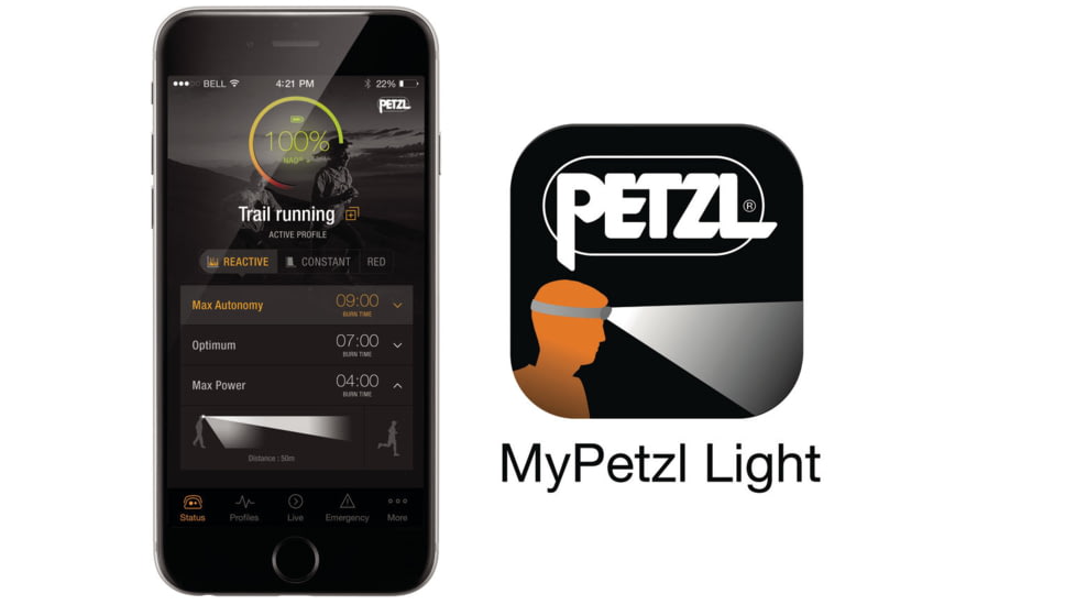 Petzl Nao+ Headlamp-White/Red