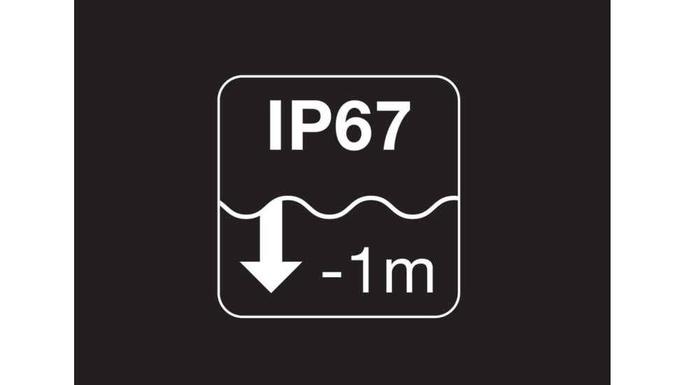 Petzl ARIA 2 RGB Headlamp