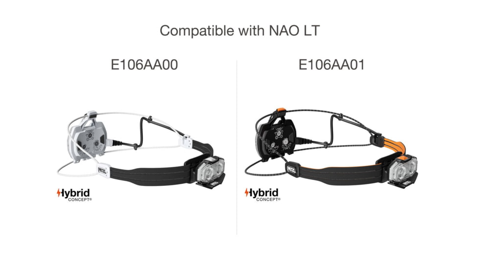 Petzl Nao LT Headband