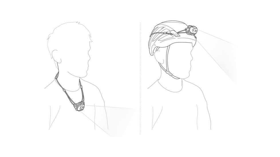 Petzl Swift Rl Headlamp