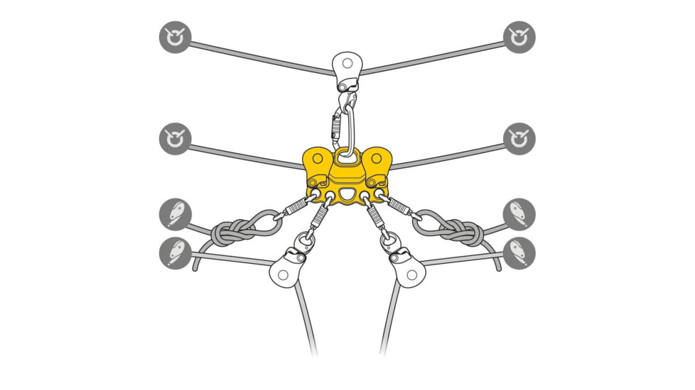 Petzl Reeve Pulley, Yellow, P005AA00