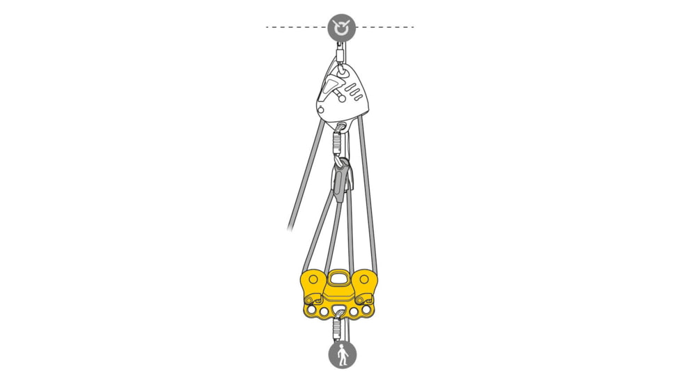 Petzl Reeve Pulley, Yellow, P005AA00