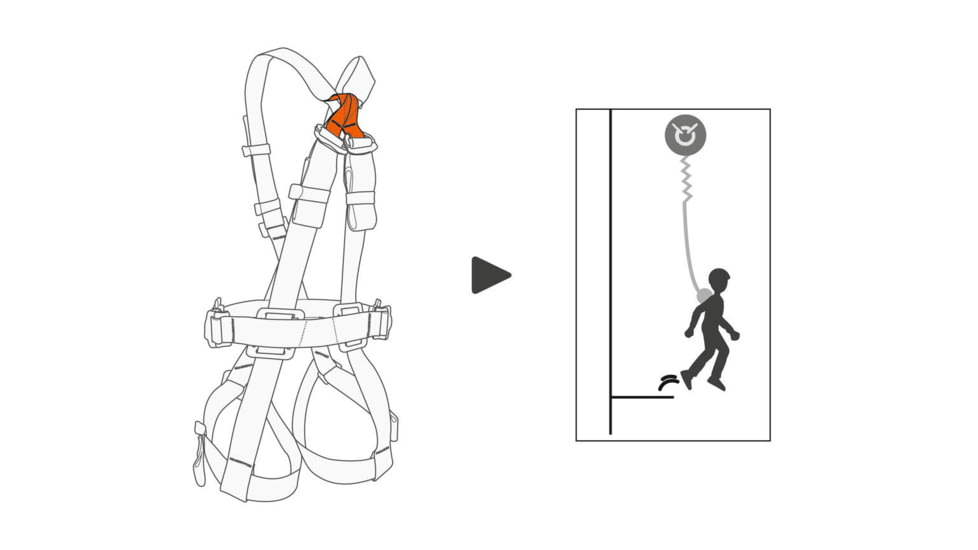 Petzl Swan Freefall Harnesses - 5 Pack, Stainless, C062DA01