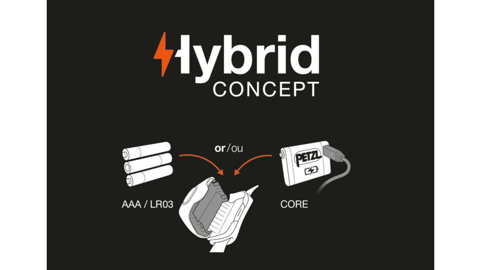 Petzl Tactikka CORE Headlamp, 450 lumens w/ACCU CORE, Black, E099HA00