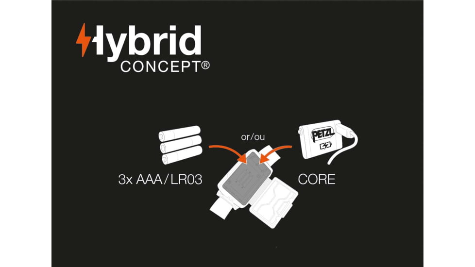 Petzl Tikka Core 400 Lumen Rechargeable Headlamp, Grey, E067AA00