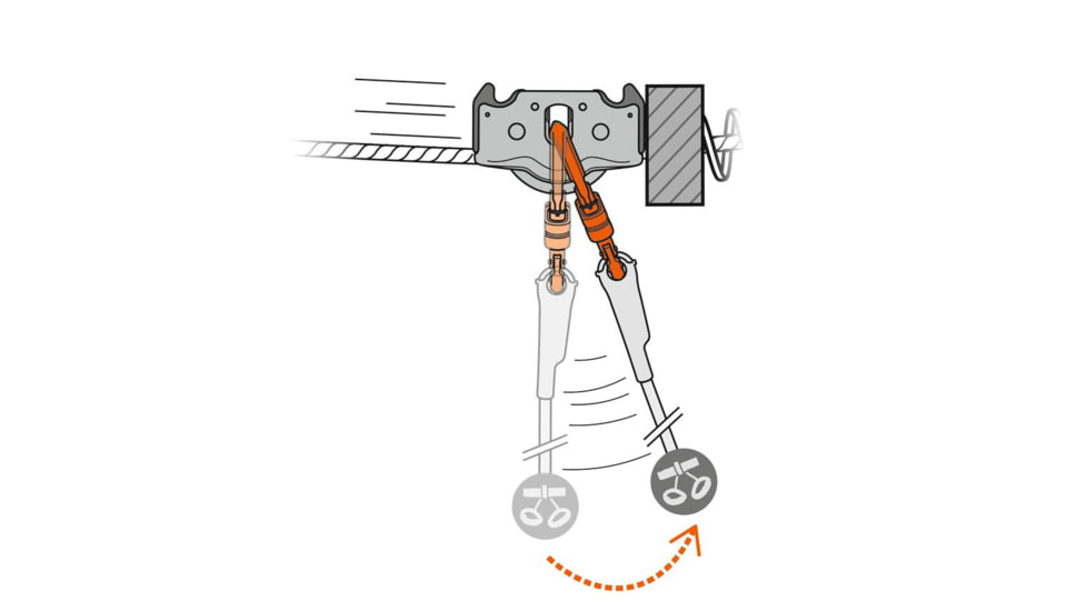 Petzl Trac Guide LT Trolley, 1 Pack, P024DB00