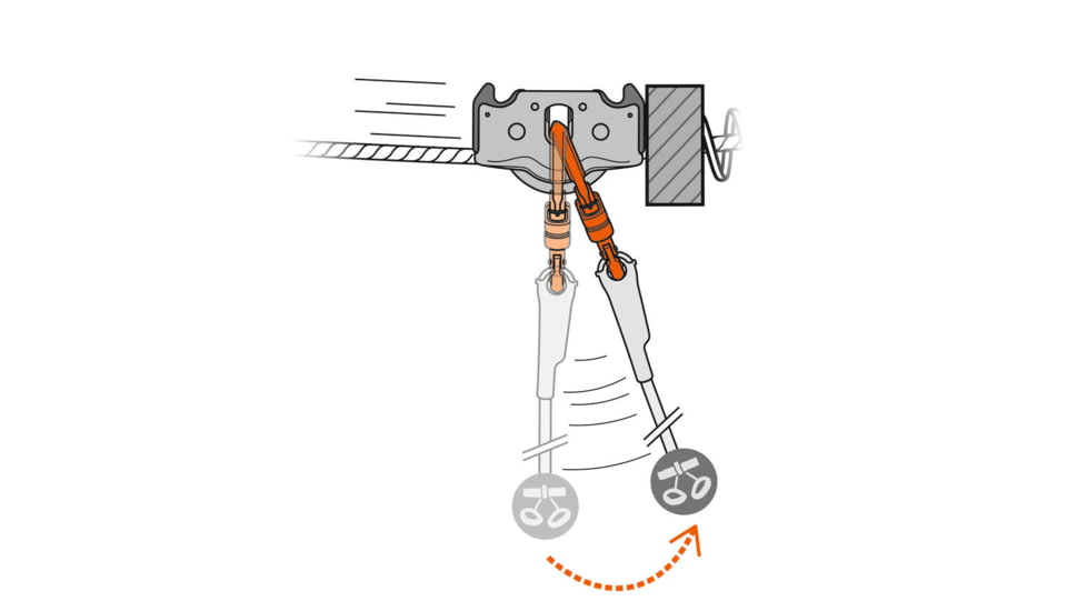 Petzl Trac Guide Trolley, 1 Pack, P024AB00