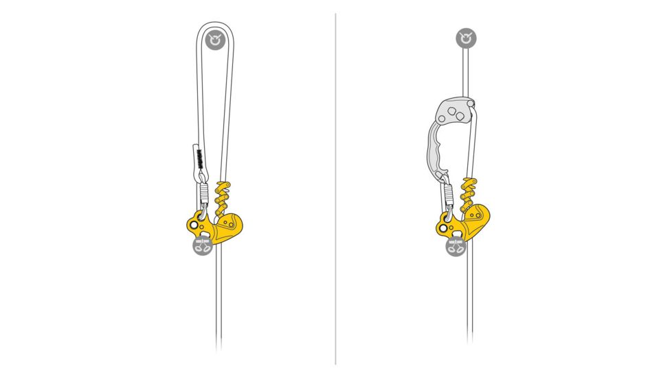 Petzl Zigzag Mechanical Prusik, For tree care, D022AA00