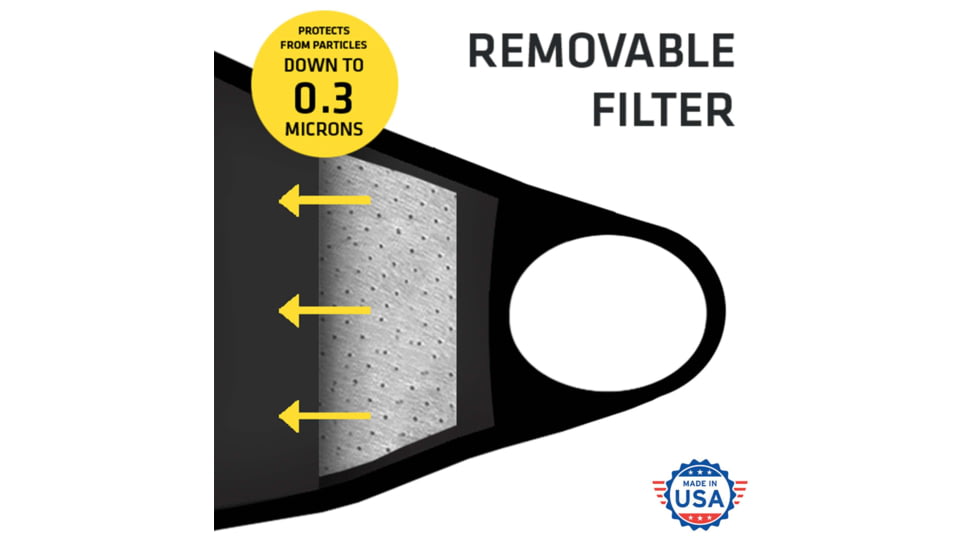 PowerTraveller Defender Pro Filter Replaceable Composite Filter, Pack of 10, Gray, One Size, PPE-DPF010