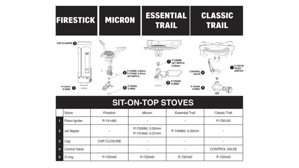 Primus Essential Trail Kit Backpacking Kitchen, P-351150