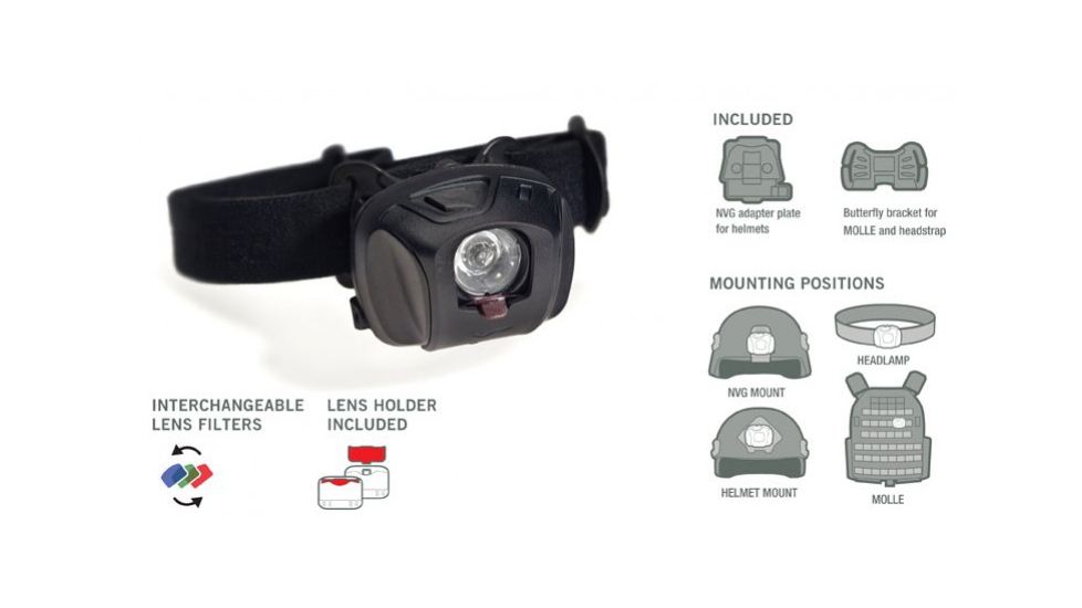 Princeton Tec EOS Tac MPLS, Black Body, 45 lm, 3 x AAA w/ Filters EOS-NOD-BK