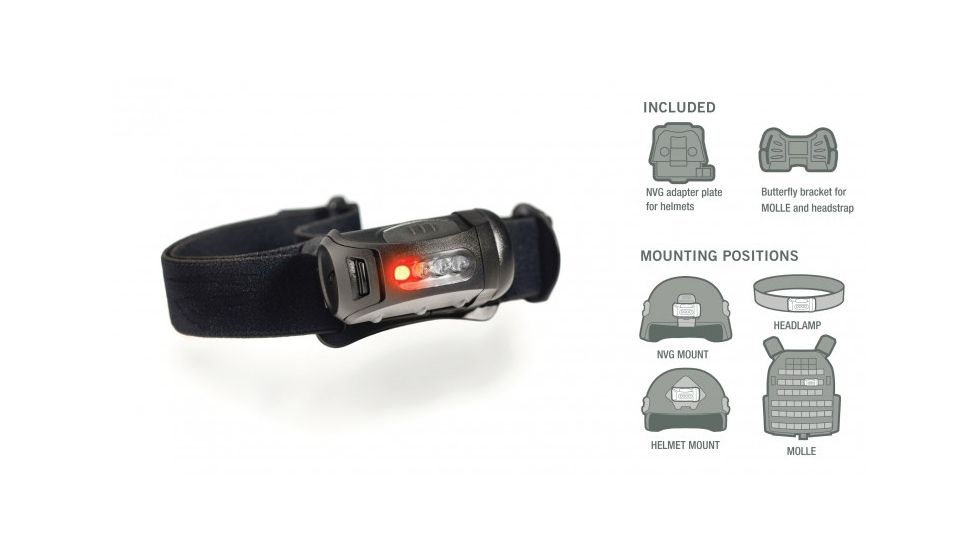 Princeton Tec Fred Tac MPLS, Black Body, 45 lm, 3 x AAA FRED-NOD-BK