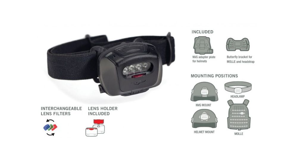 Princeton Tec Quad Tac MPLS, Black Body, 60 lm, 3 x AAA w/ Filters QUAD-NOD-BK