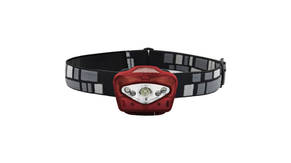 Princeton Tec Vizz Blue VIZZ205-BL