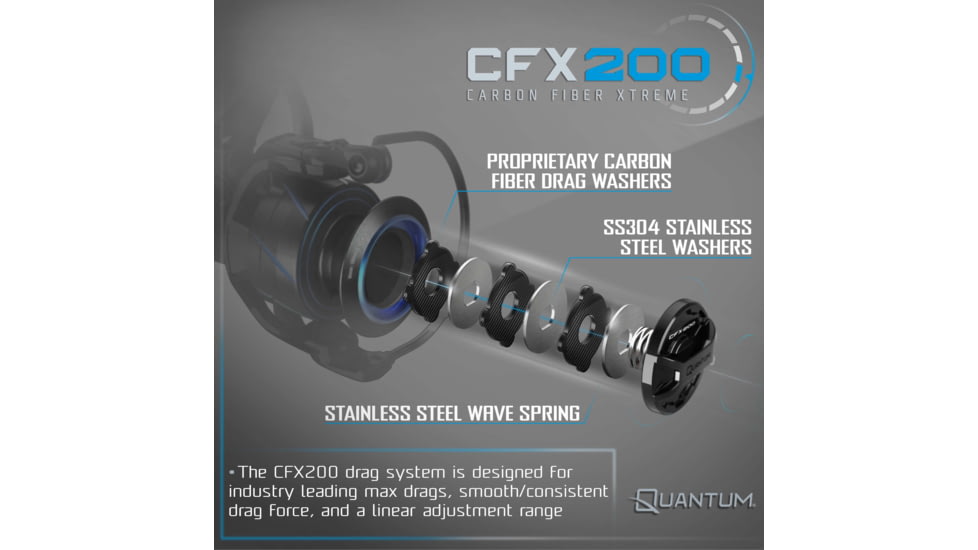 Quantum Benchmark Spinning Reel, SZ 2500 Reel, 5+1 Bearings, 6.2-1 Ratio, Aluminum Frame, SEALOQ 6 Protection, GEARTEQ Machined Gears, CFX200 Carbon Fiber Xtreme Drag, Silver/Blue, BK2500.B2