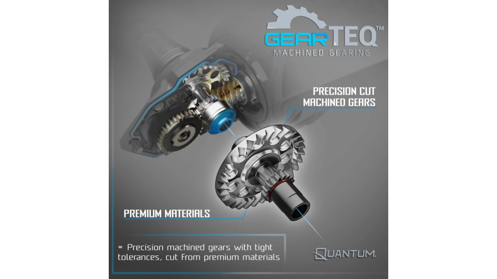 Quantum Benchmark Spinning Reel, SZ 2500 Reel, 5+1 Bearings, 6.2-1 Ratio, Aluminum Frame, SEALOQ 6 Protection, GEARTEQ Machined Gears, CFX200 Carbon Fiber Xtreme Drag, Silver/Blue, BK2500.B2