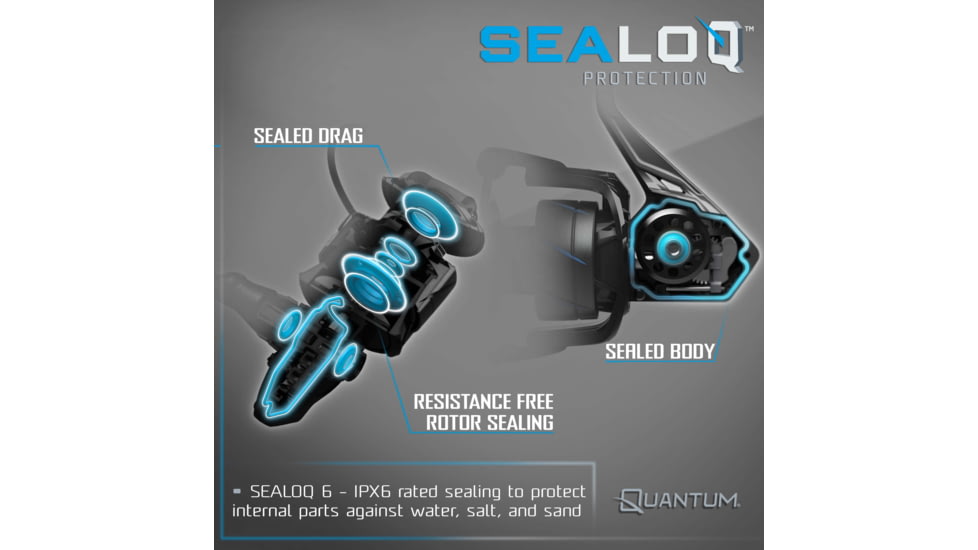 Quantum Benchmark Spinning Reel, SZ 2500 Reel, 5+1 Bearings, 6.2-1 Ratio, Aluminum Frame, SEALOQ 6 Protection, GEARTEQ Machined Gears, CFX200 Carbon Fiber Xtreme Drag, Silver/Blue, BK2500.B2