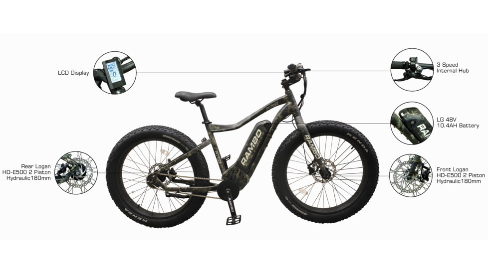 Rambo Bikes 750 Cross Country Bike, 750 XC