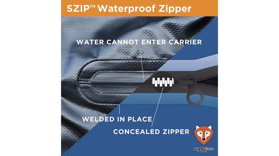 Rightline Gear Sport Jr Car Top Carrier 100S50