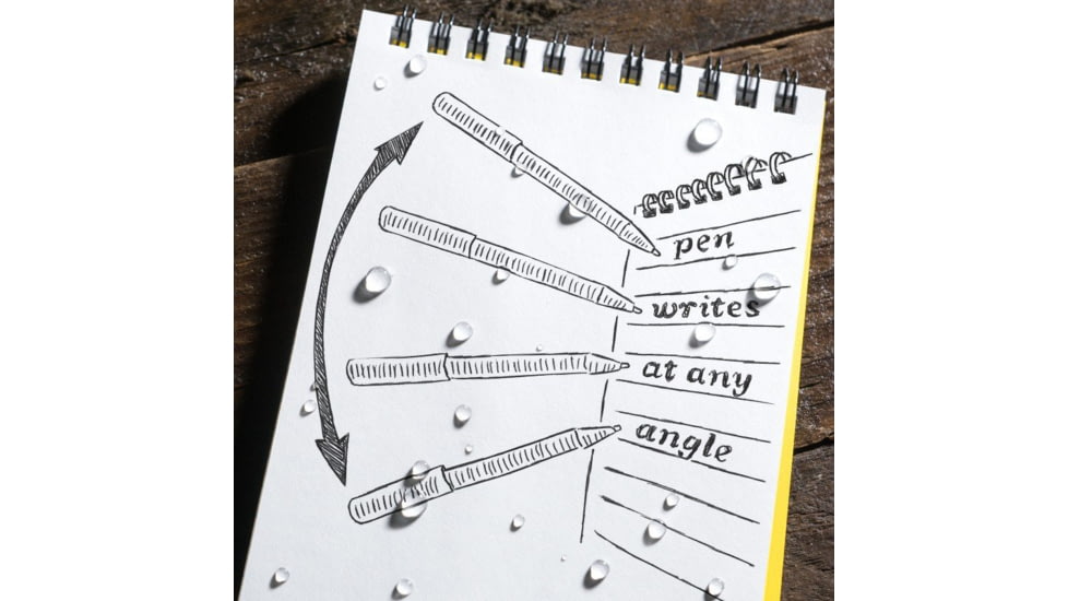 Rite in the Rain Olive Drab Green Edc Pen - 2 Pk - OD92