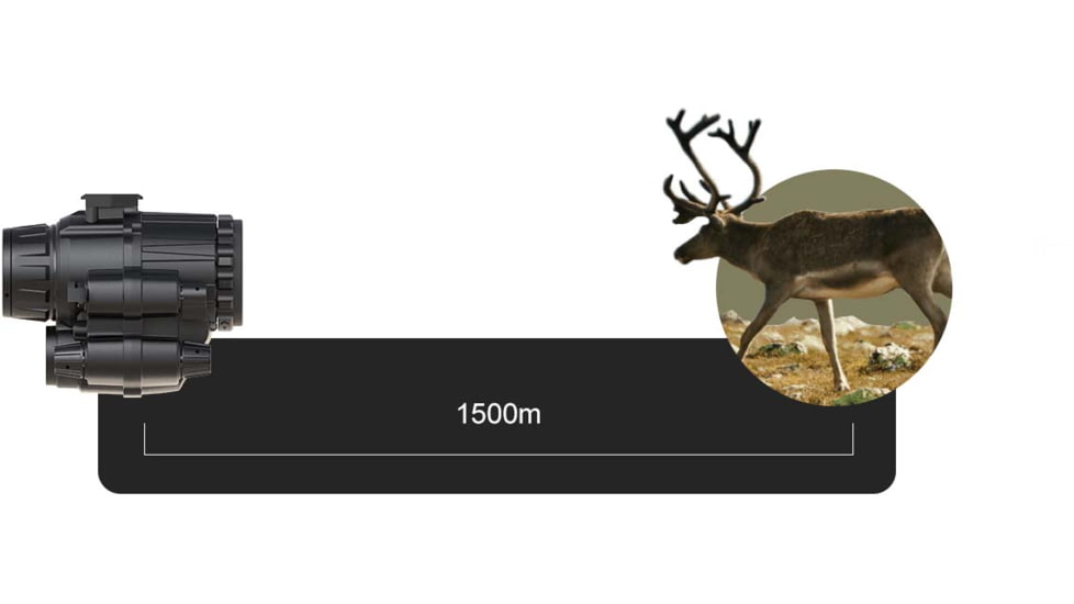 RIX RENV-M 1x25mm Enhanced Night Vision Monocular, Gen 2+, 64 lp/mm, w/ White Tubes 1400 FOM, Black, Small, RENVMW14