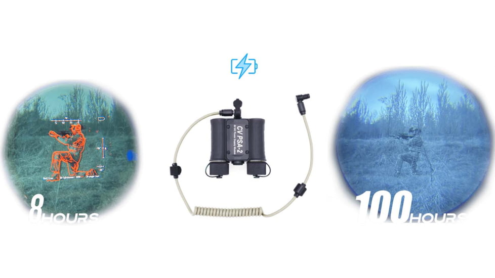 RIX RENV-M 1x25mm Enhanced Night Vision Monocular, Gen 2+, 64 lp/mm, w/ White Tubes 1400 FOM, Black, Small, RENVMW14