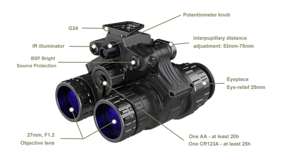 RIX RNV31S 1x27mm Night Vision Binocular
