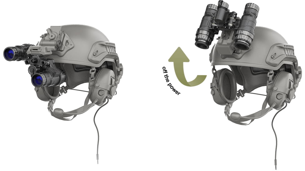 RIX RNV31S 1x27mm Night Vision Binocular