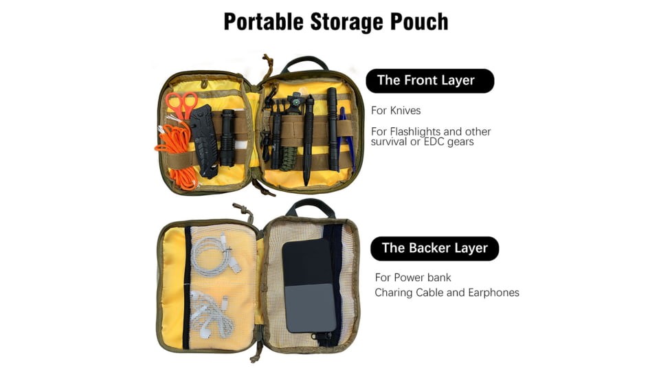 Roaring Fire Ember Pro MOLLE EDC Utility Organizer Pouch, EDC Carry Pouch, FDE, 8.3x7.08x1.97 inch, RF-Ember Pro-DT