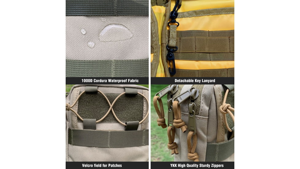 Roaring Fire Ember Pro MOLLE EDC Utility Organizer Pouch, EDC Carry Pouch, FDE, 8.3x7.08x1.97 inch, RF-Ember Pro-DT