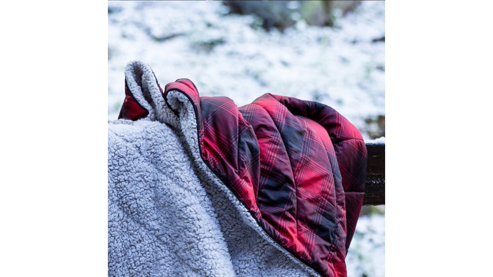 Rumpl Printed Sherpa Puffy Blanket, Ombre Plaid, 1-Person, TPSB-OPL-1