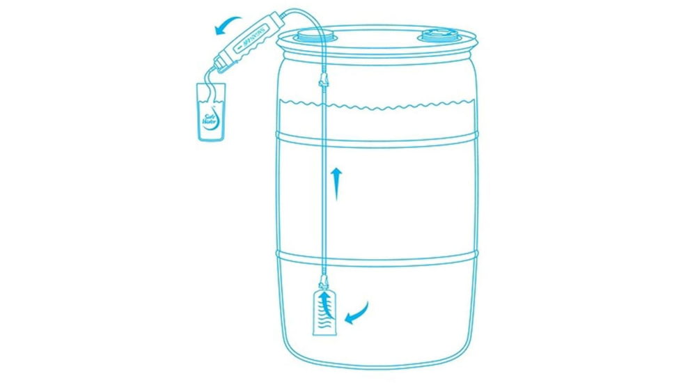Sagan AquaDrum Water Filtration Systems, 57184