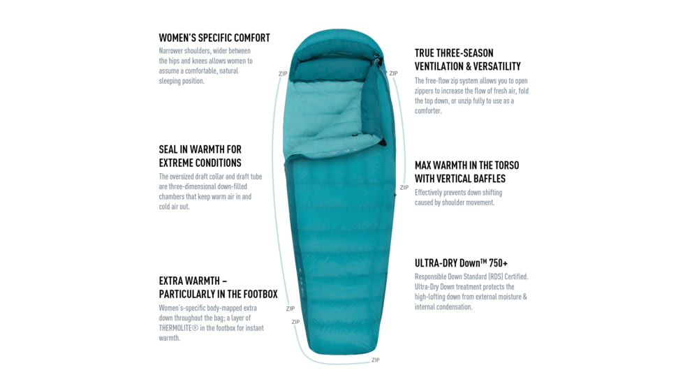 Sea to Summit Altitude AtI 15F Sleeping Bag - Women's, Blue, Regular, S3121