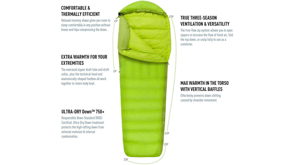 Sea to Summit Ascent AcII Sleeping Bag, Regular, S1121