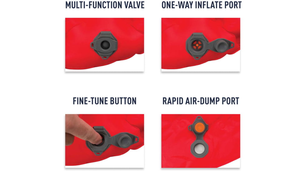 Sea to Summit Comfort Plus Insulated Mat, Regular, 926