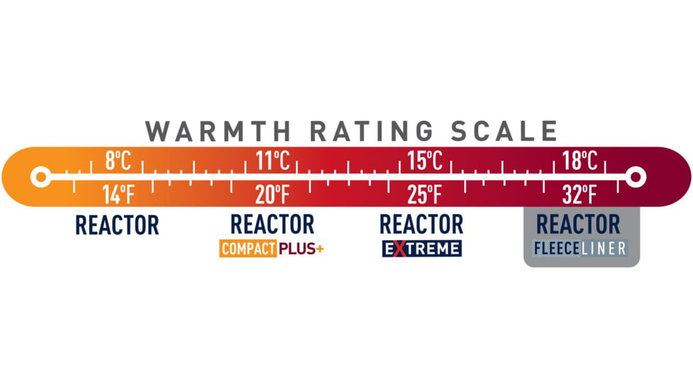 Sea to Summit Reactor Extreme Long Thermolite Liner, Red, Long, 123