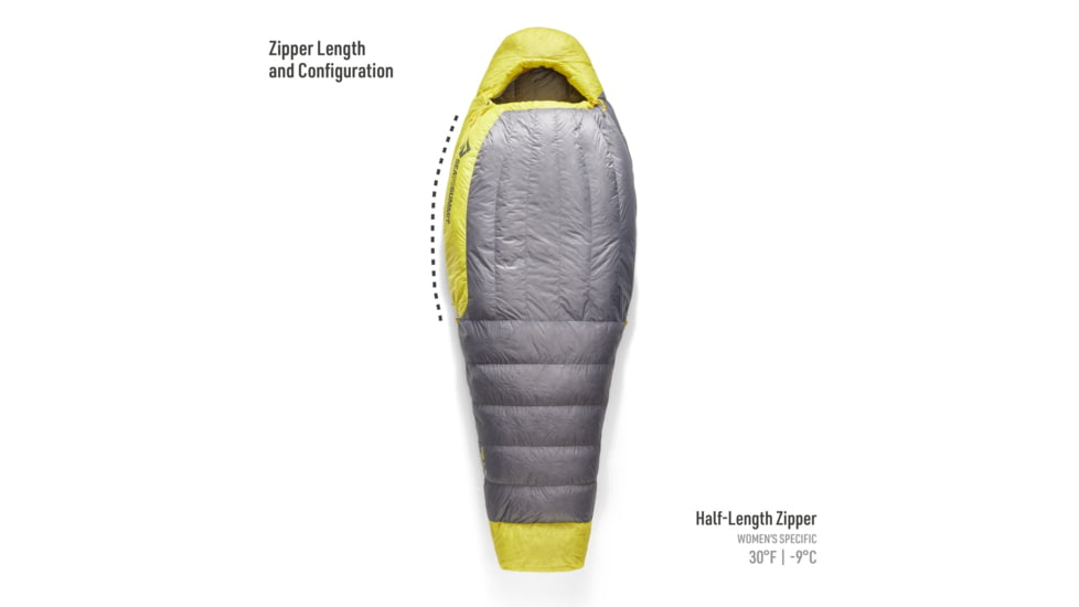 Sea to Summit Spark Down 45F/7C Sleeping Bag - Womens, Regular, Pewter Grey, Regular, S3213