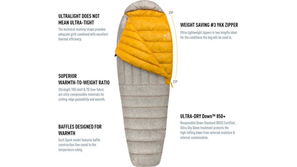 Sea to Summit Spark SpIII Sleeping Bag, Regular, S2131