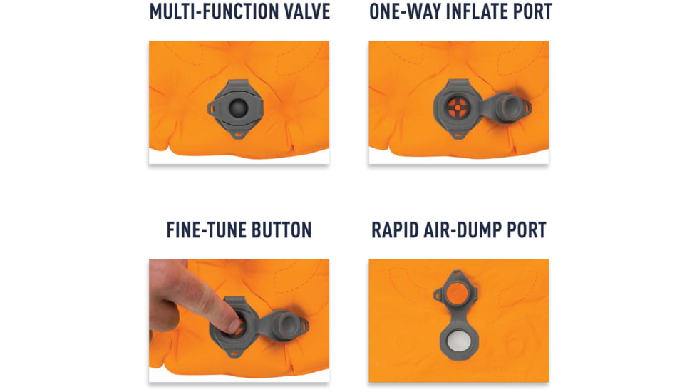 Sea to Summit UltraLight Insulated Mat, Small, 905