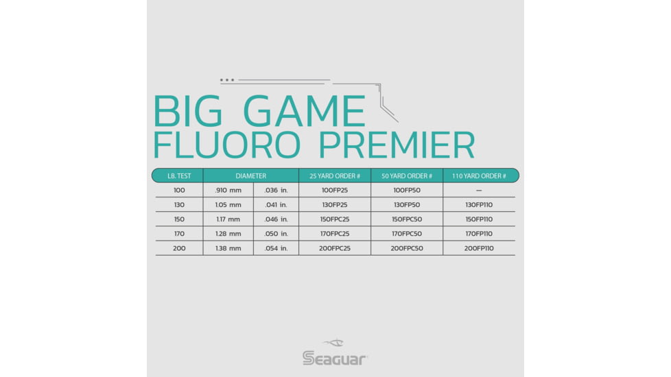 Seaguar Big Game Fluoro Premier Fishing Leader, 110 yards, 200 lbs, 200FPC110