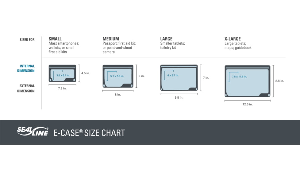 SealLine Ecase, Black, Extra Small, 9277