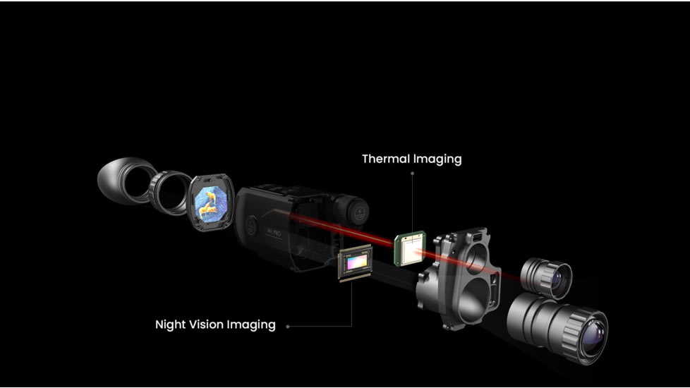 Shinenyx M1 Pro/640 2-8x35mm Thermal Imaging Monocular w/Ir
