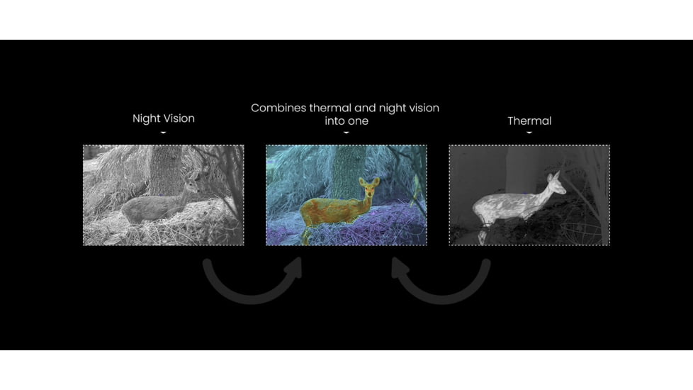 Shinenyx M1 Pro/640 2-8x35mm Thermal Imaging Monocular w/Ir
