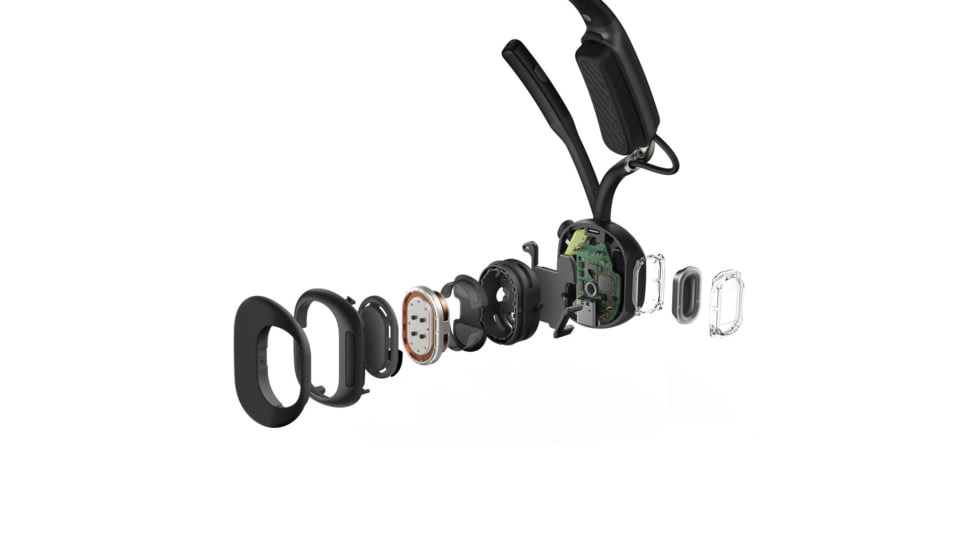 Shokz OpenMeet Open-Ear Headphones, Black, C610-AN-BK-US
