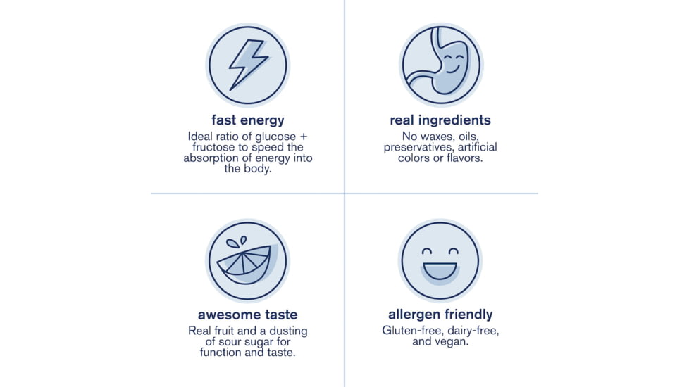 Skratch Labs Energy Chews Sport Fuel, Blueberry with Caffeine, 50g Seving, 10 Pack Singles, ECS-BB-50g/10