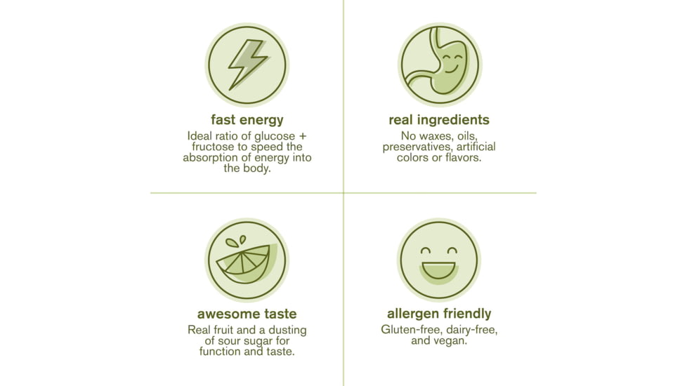 Skratch Labs Energy Chews Sport Fuel, Matcha Green Tea + Lemon, 50g Seving, 10 Pack Singles, ECS-ML-50g/10