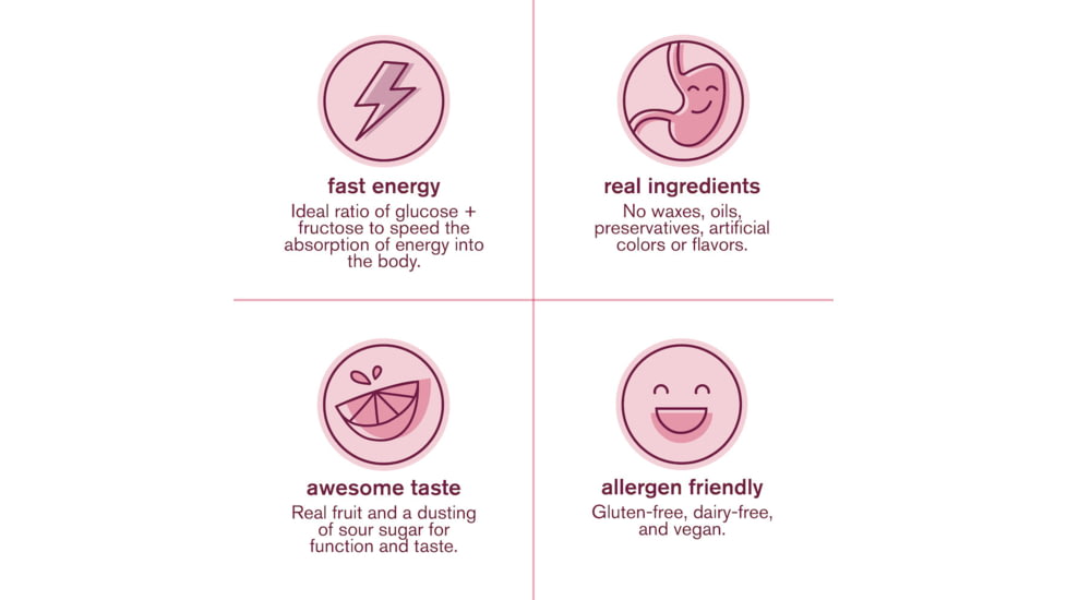 Skratch Labs Energy Chews Sport Fuel, Raspberry, 50g Seving, 10 Pack Singles, ECS-RB-50g/10