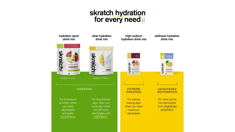 Skratch Labs Wellness Hydration Drink Mix, Lemon + Lime, 21g Serving, 8 Pack Singles, WDM-LL-21g/8