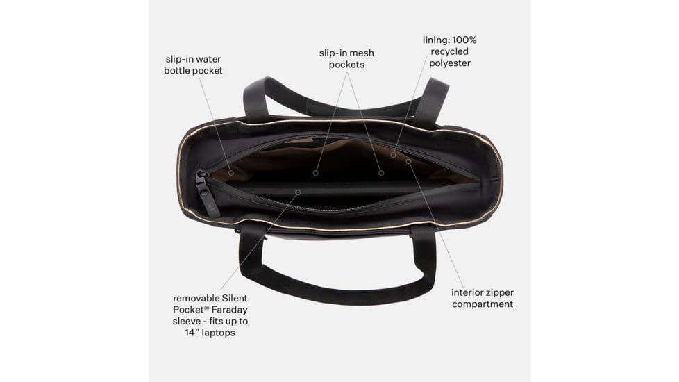 SLNT E3 Convertible Faraday Tote Bag, Black, 17L, SPB-EDC-02