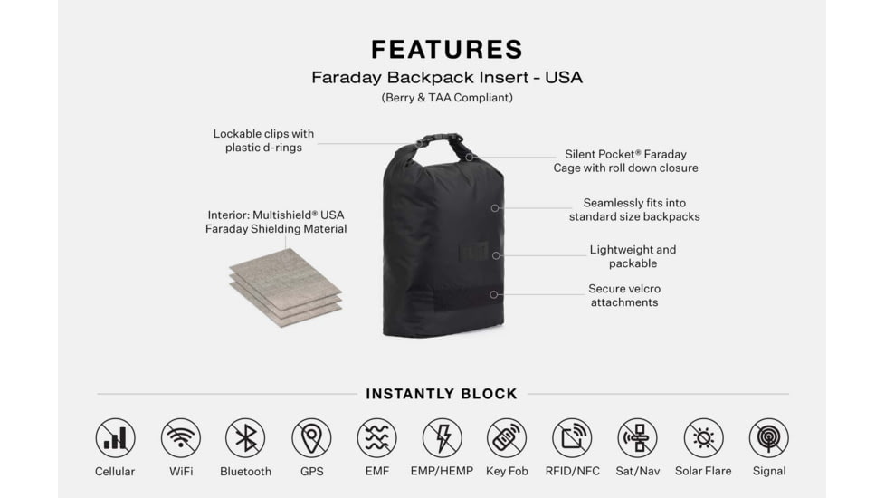 SLNT Faraday Backpack Insert, USA TTA, Black, 14L, SL-INS-TAA-04